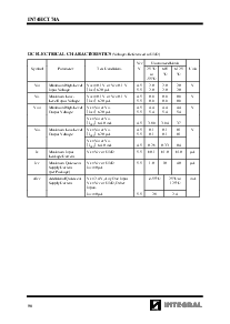 浏览型号IN74HCT74AN的Datasheet PDF文件第3页