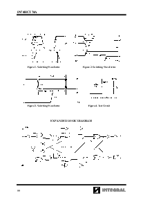 浏览型号IN74HCT74AN的Datasheet PDF文件第5页