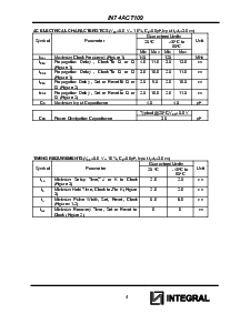 浏览型号IN74ACT109N的Datasheet PDF文件第4页