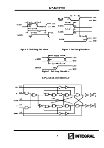 浏览型号IN74ACT109N的Datasheet PDF文件第5页
