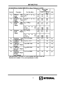 浏览型号IN74ACT112D的Datasheet PDF文件第3页