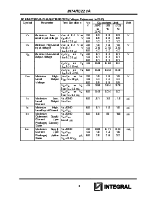 浏览型号IN74HC221AN的Datasheet PDF文件第3页