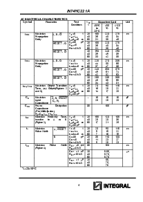 浏览型号IN74HC221AN的Datasheet PDF文件第4页