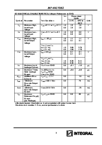 浏览型号IN74ACT253D的Datasheet PDF文件第3页