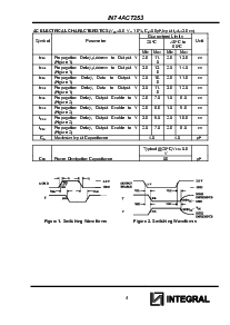 浏览型号IN74ACT253D的Datasheet PDF文件第4页
