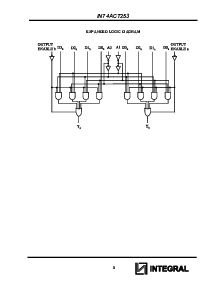 浏览型号IN74ACT253D的Datasheet PDF文件第5页