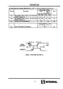 浏览型号IN74ACT20N的Datasheet PDF文件第4页