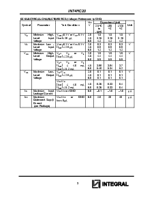 浏览型号IN74HC20N的Datasheet PDF文件第3页