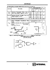 浏览型号IN74HC20N的Datasheet PDF文件第4页