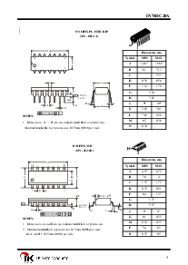 浏览型号IN74HC20A的Datasheet PDF文件第5页