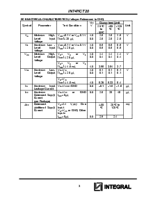 浏览型号IN74HCT20的Datasheet PDF文件第3页