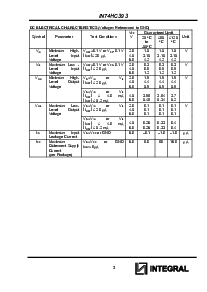 ͺ[name]Datasheet PDFļ3ҳ