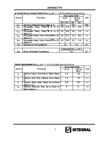 浏览型号IN74ACT74D的Datasheet PDF文件第4页