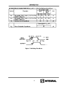浏览型号IN74ACT21N的Datasheet PDF文件第4页