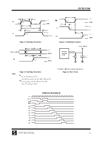浏览型号IN74LV164N的Datasheet PDF文件第5页