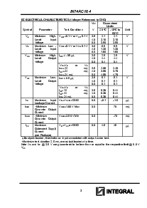 浏览型号IN74AC164的Datasheet PDF文件第3页