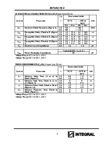 浏览型号IN74AC164的Datasheet PDF文件第4页