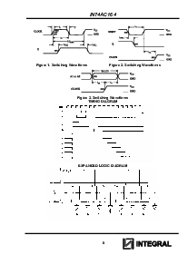 浏览型号IN74AC164的Datasheet PDF文件第5页