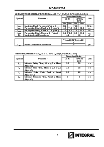 浏览型号IN74ACT164D的Datasheet PDF文件第4页