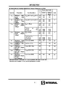 浏览型号IN74ACT151D的Datasheet PDF文件第3页