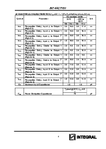 浏览型号IN74ACT151D的Datasheet PDF文件第4页