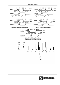 浏览型号IN74ACT151D的Datasheet PDF文件第5页