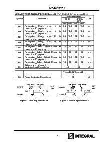 浏览型号IN74ACT251D的Datasheet PDF文件第4页
