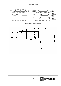 浏览型号IN74ACT251D的Datasheet PDF文件第5页