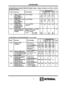 浏览型号IN74HC4051的Datasheet PDF文件第3页