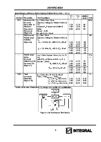 浏览型号IN74HC4051的Datasheet PDF文件第5页