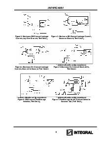 浏览型号IN74HC4051的Datasheet PDF文件第6页