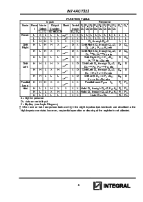 浏览型号IN74ACT323的Datasheet PDF文件第5页