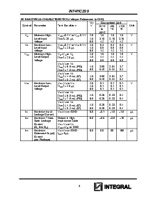 浏览型号IN74HC299N的Datasheet PDF文件第3页