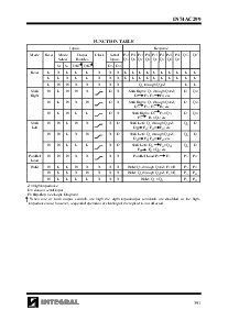 浏览型号IN74AC299N的Datasheet PDF文件第6页