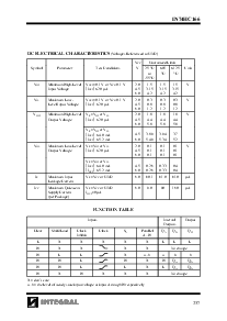 ͺ[name]Datasheet PDFļ3ҳ