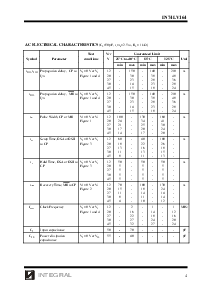 浏览型号IN74LV164的Datasheet PDF文件第4页