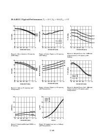 浏览型号INA-50311的Datasheet PDF文件第3页