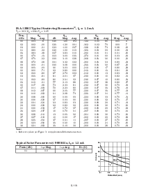 浏览型号INA-12063-TR1的Datasheet PDF文件第4页