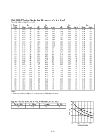浏览型号INA-12063-TR1的Datasheet PDF文件第6页