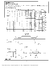 浏览型号INS8255N的Datasheet PDF文件第6页