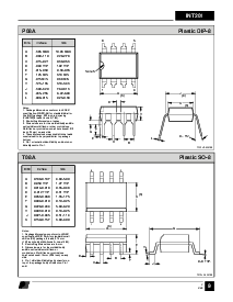 浏览型号INT201的Datasheet PDF文件第9页