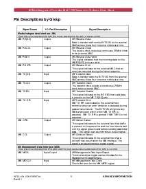 ͺ[name]Datasheet PDFļ5ҳ