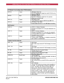 ͺ[name]Datasheet PDFļ7ҳ