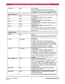 ͺ[name]Datasheet PDFļ8ҳ