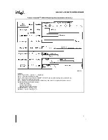 浏览型号INTEL387TMDX的Datasheet PDF文件第7页