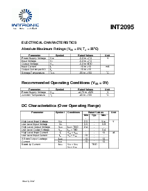 浏览型号INT2095的Datasheet PDF文件第2页