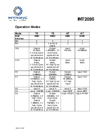 浏览型号INT2095的Datasheet PDF文件第4页