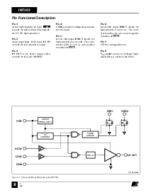浏览型号INT202的Datasheet PDF文件第2页