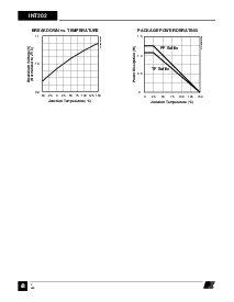 浏览型号INT202的Datasheet PDF文件第8页