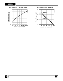 浏览型号INT200的Datasheet PDF文件第8页